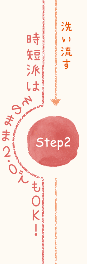 Step2